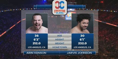 arin hanson boxing|Arin Hanson vs. Jarvis Johnson, Creator Clash 2